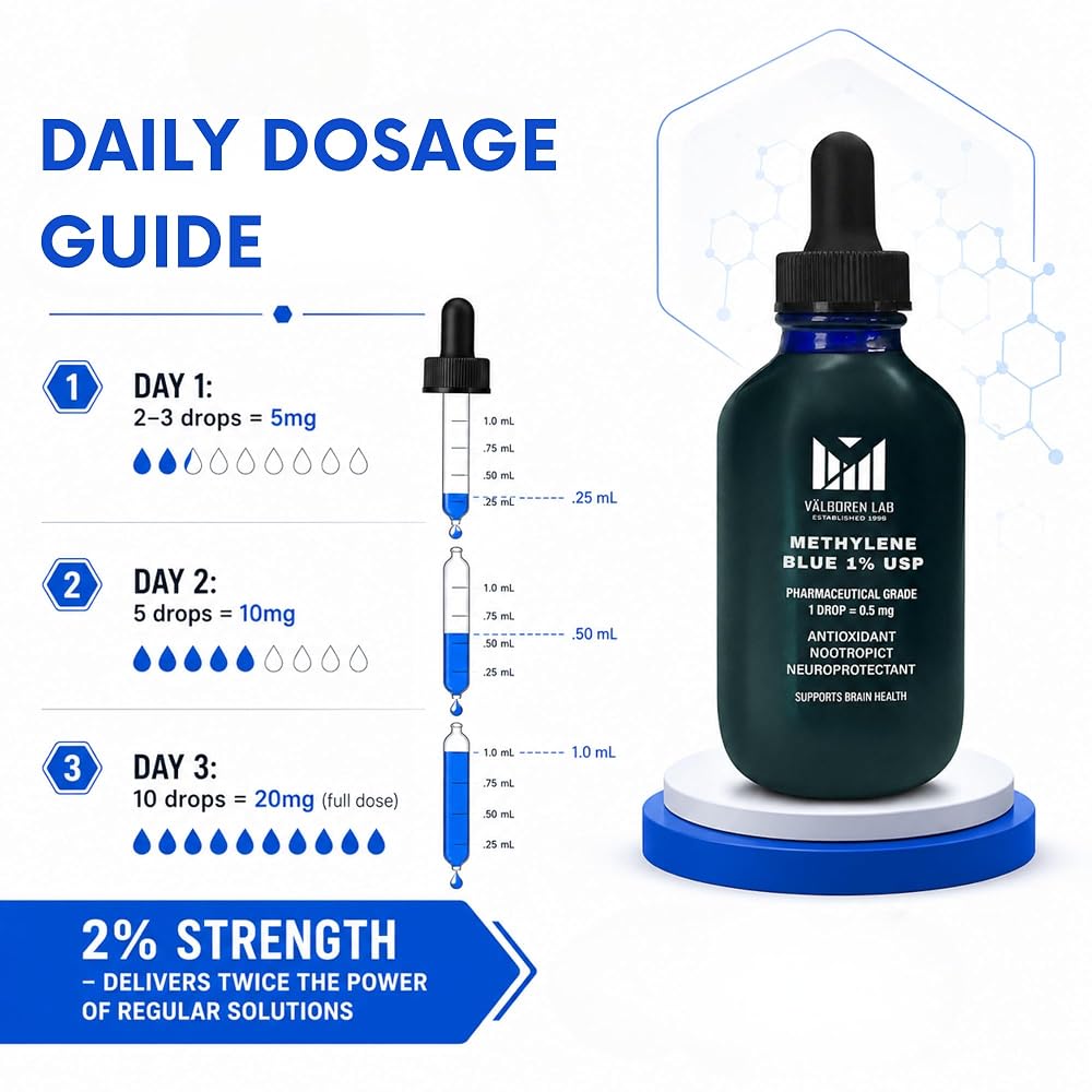 Valboren Labs Methylene Blue Pharmaceutical Grade - Third Party