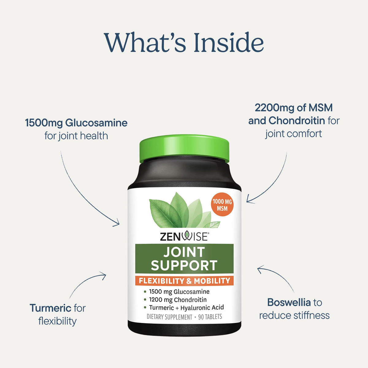 Zenwise Health Joint Support Supplement with Glucosamine Chondroitin MSM - image 3