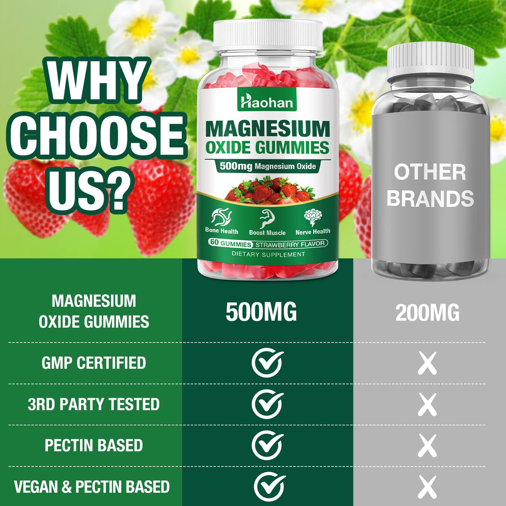 Haohan Magnesium Oxide Gummies 500mg - 120 Gummies - image 6