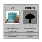 Stay Wyld Organics Super 7 Immunity+ Mushroom Gummies - 30 Count - image 7