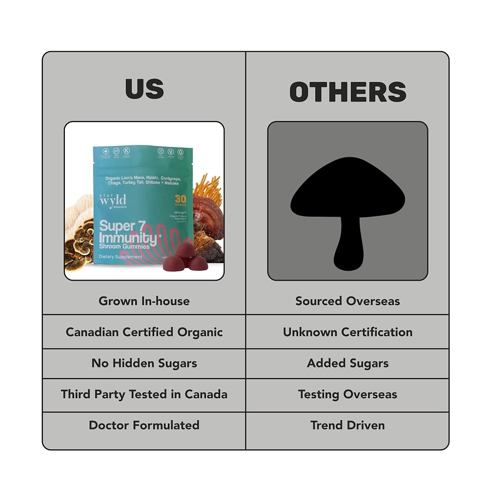 Stay Wyld Organics Super 7 Immunity+ Mushroom Gummies - 30 Count - image 7