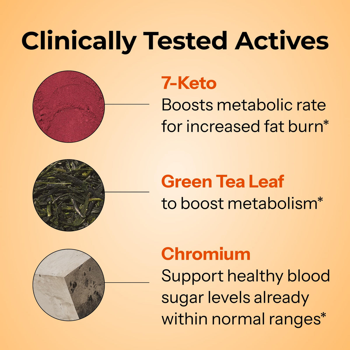 HUM Ripped Rooster Green Tea Extract Metabolism Support - 60 Capsules - image 4