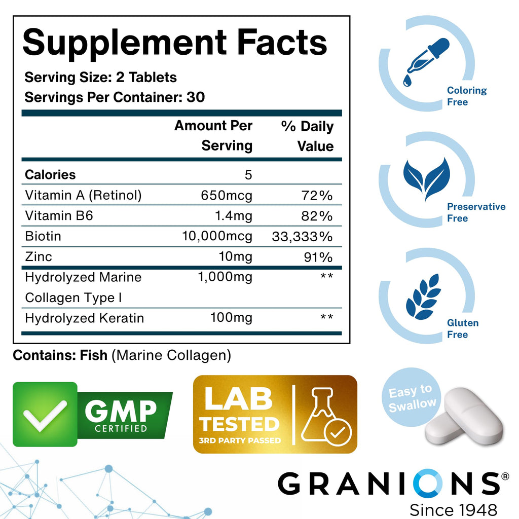 Granions Collagen Tablets Parent