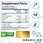 Granions Collagen Tablets Parent