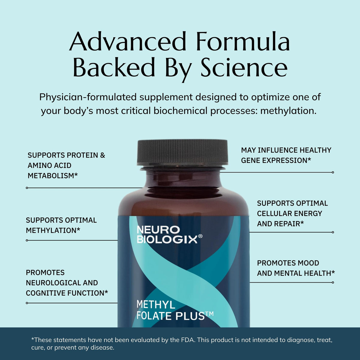 Neurobiologix Methyl Folate Plus L-5-Methylfolate - 90 Capsules - image 3