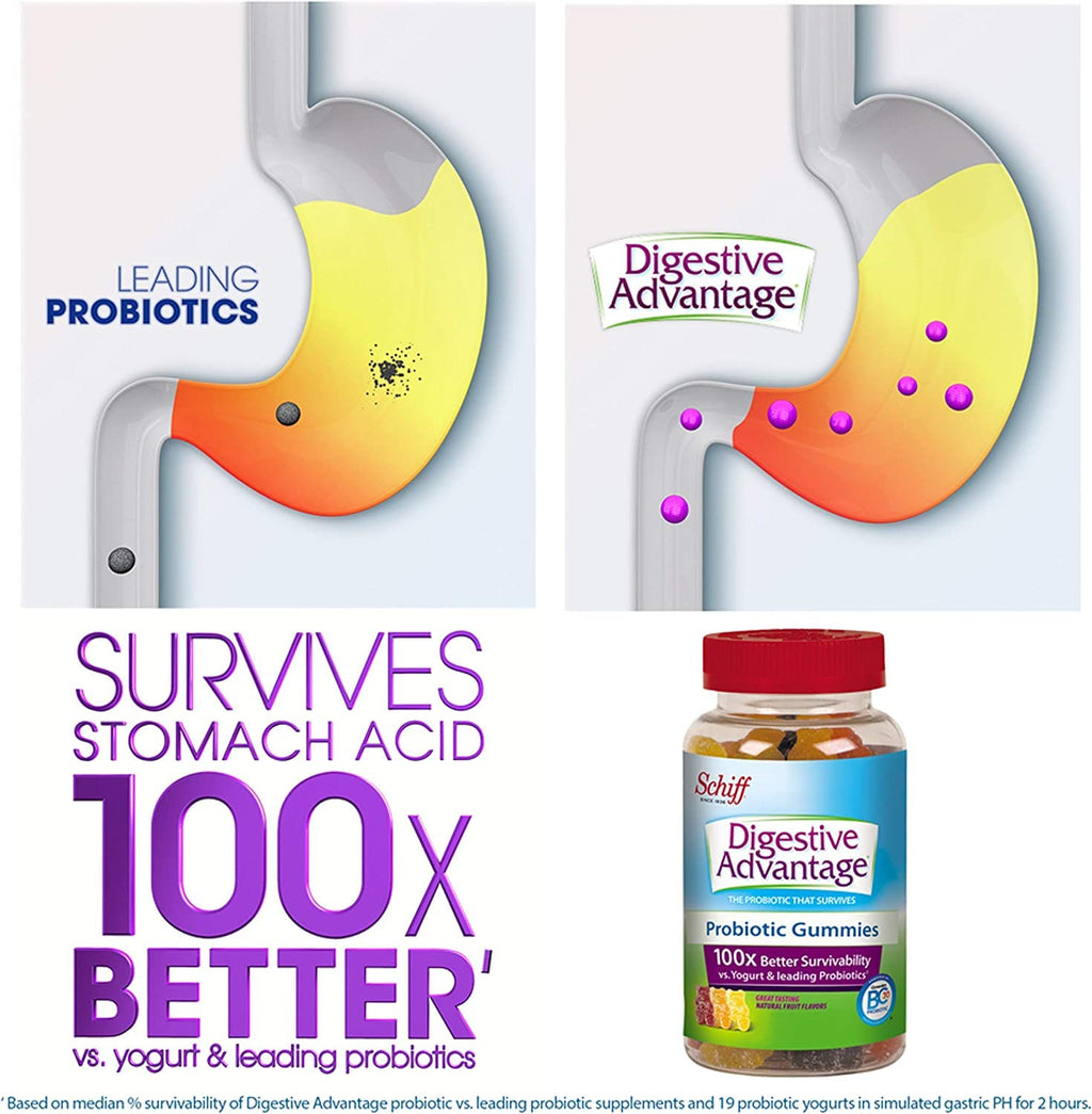 Schiff Sustenex Probiotic Gummies Assorted Fruit - 60 Gummies - image 5