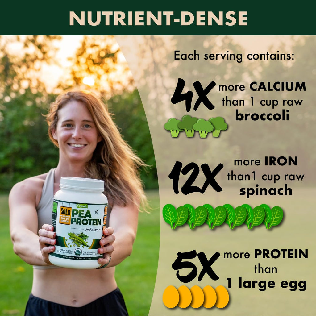FOLONA SOLO Organic Pea Protein Isolate Powder - 2.7 lbs - image 6