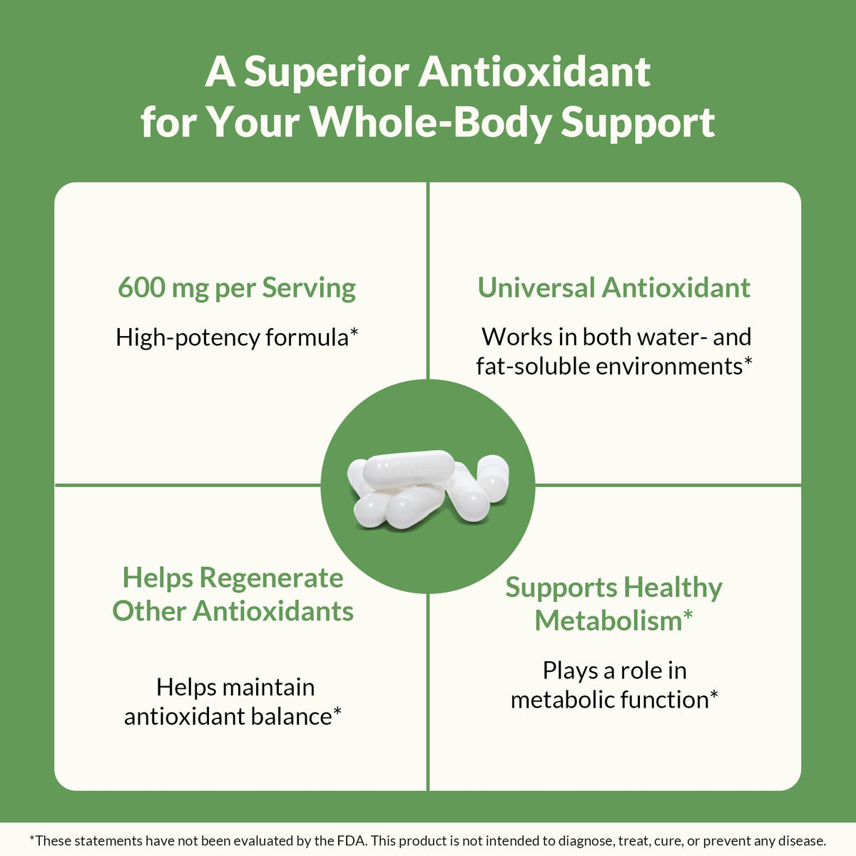 Natural Wellness Alpha Lipoic Acid 600 mg Antioxidant - 60 Capsules - image 5