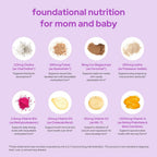 Premom Prenatal Vitamins Multivitamin with Methylfolate & Choline - 60 Capsules - image 4