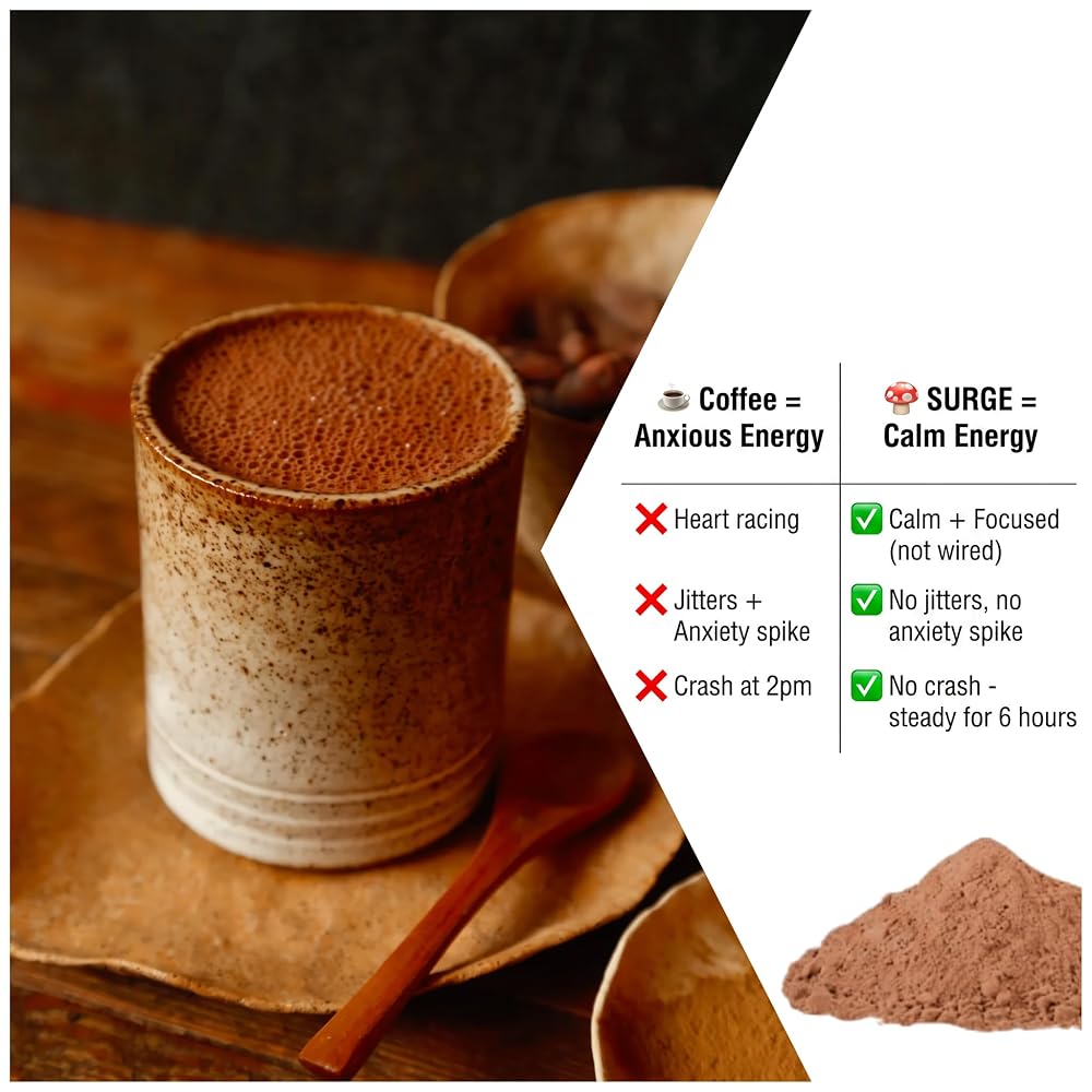 Buy Wellness SURGE 5 Mushroom Cocoa Powder for Focus & Calm Energy - 33 Servings - image 2
