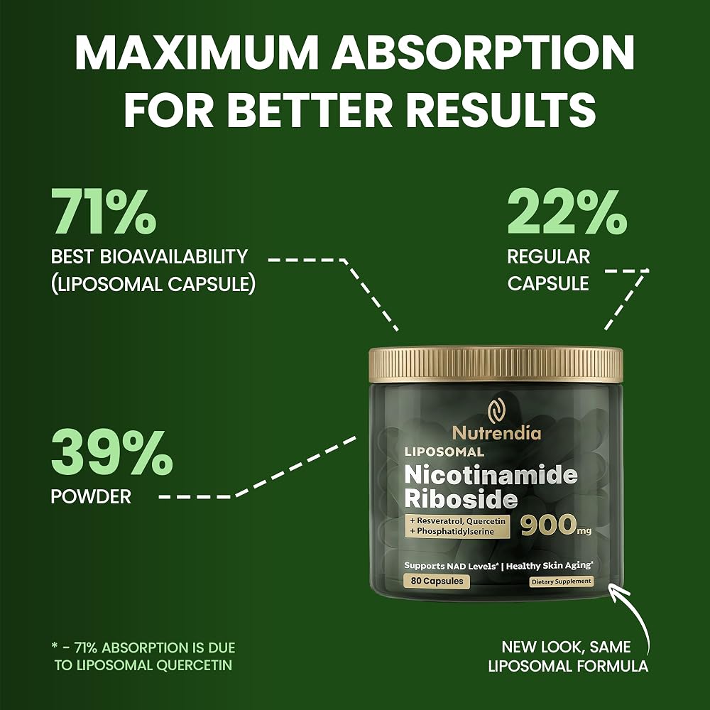GROWTIN HIGH STRENGTH NAD+ Liposomal Nicotinamide Riboside - 80 Capsules - image 3