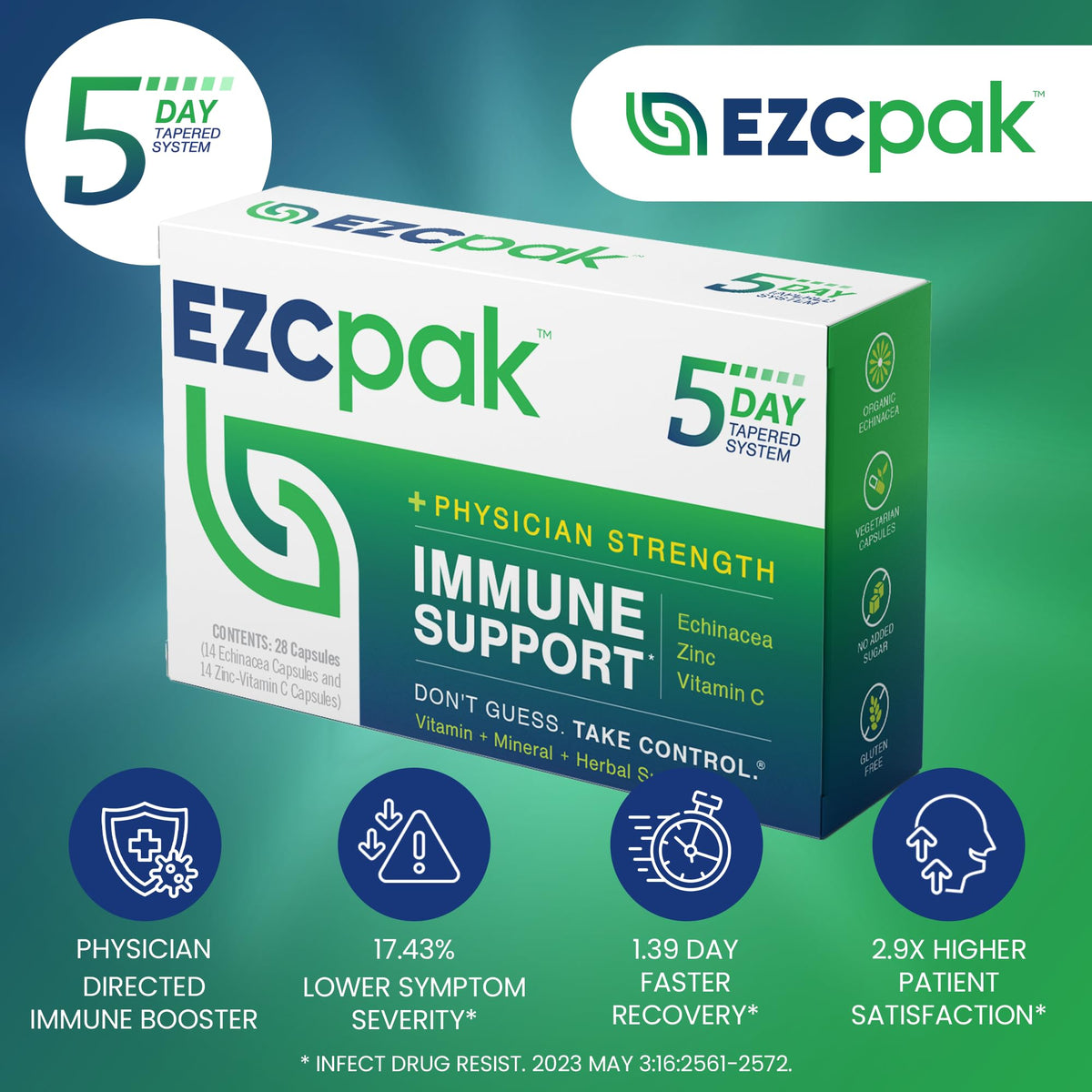 EZC Pak 5-Day Tapered Immune Support Booster - Vitamin Supplement