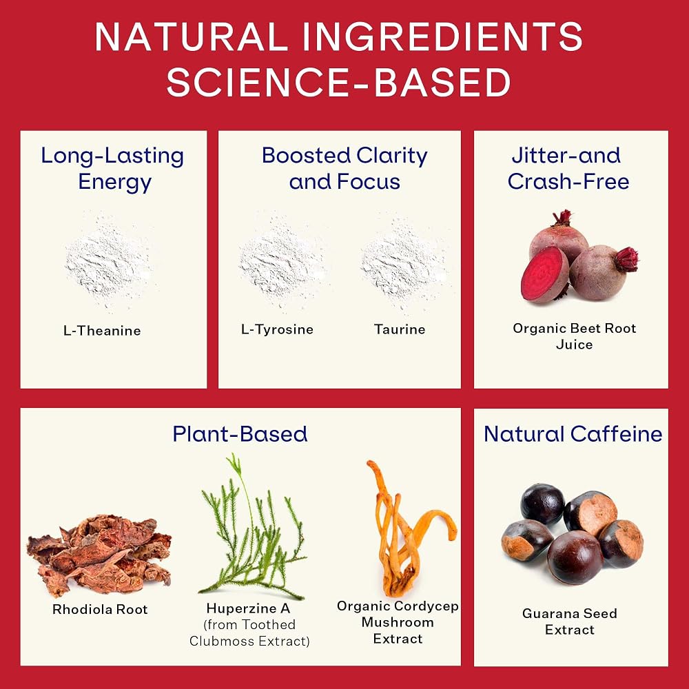 Blueshift Energy + Focus Plant-Based Powder - 10 Sticks - image 4