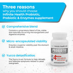 Infinite Health Labs Probiotic Supplement 2.1 Billion CFUs - 90 Capsules - image 3