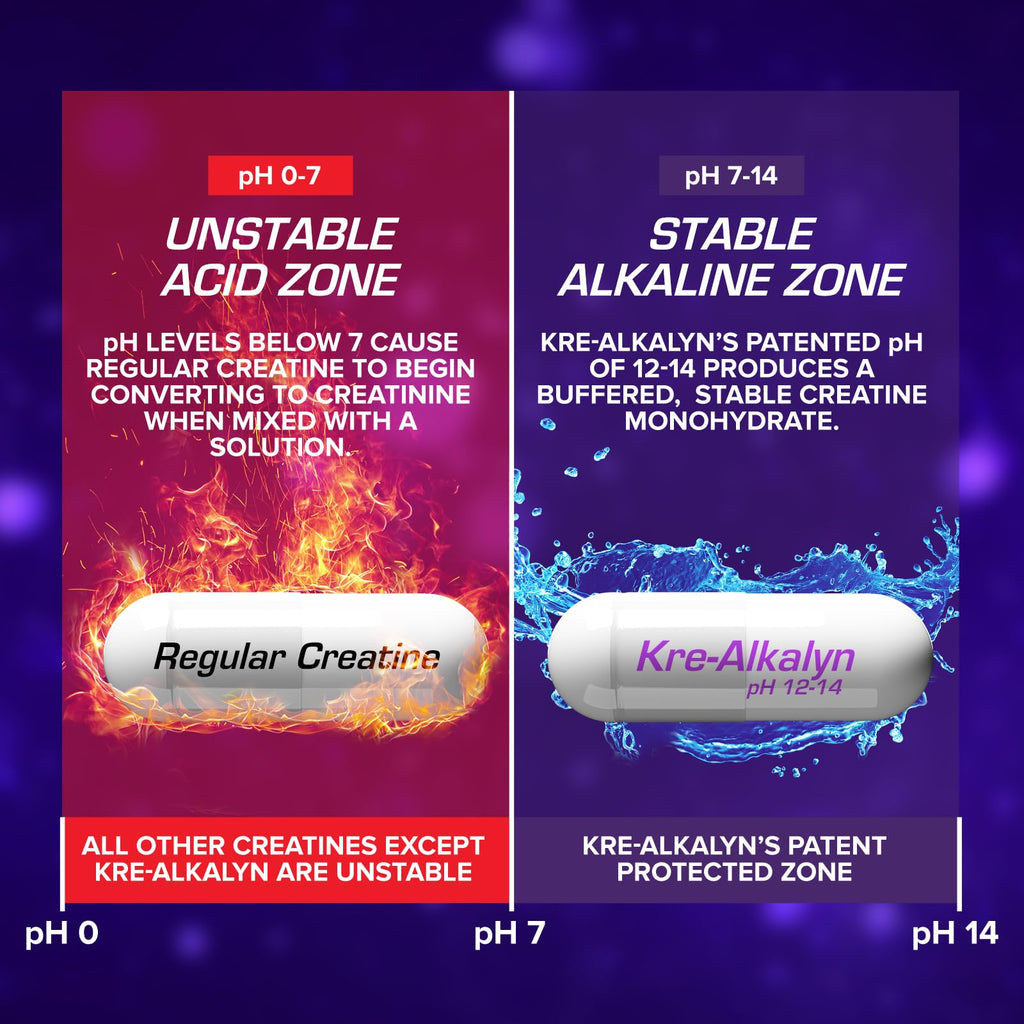 EFX Sports Kre-Alkalyn EFX pH Correct Creatine - 180 Capsules - image 5