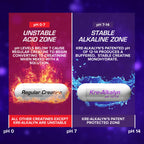 EFX Sports Kre-Alkalyn EFX pH Correct Creatine - 180 Capsules - image 5