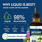 Selvaherb Artichoke Extract Drops Liver Support - 2 Fl Oz - image 5