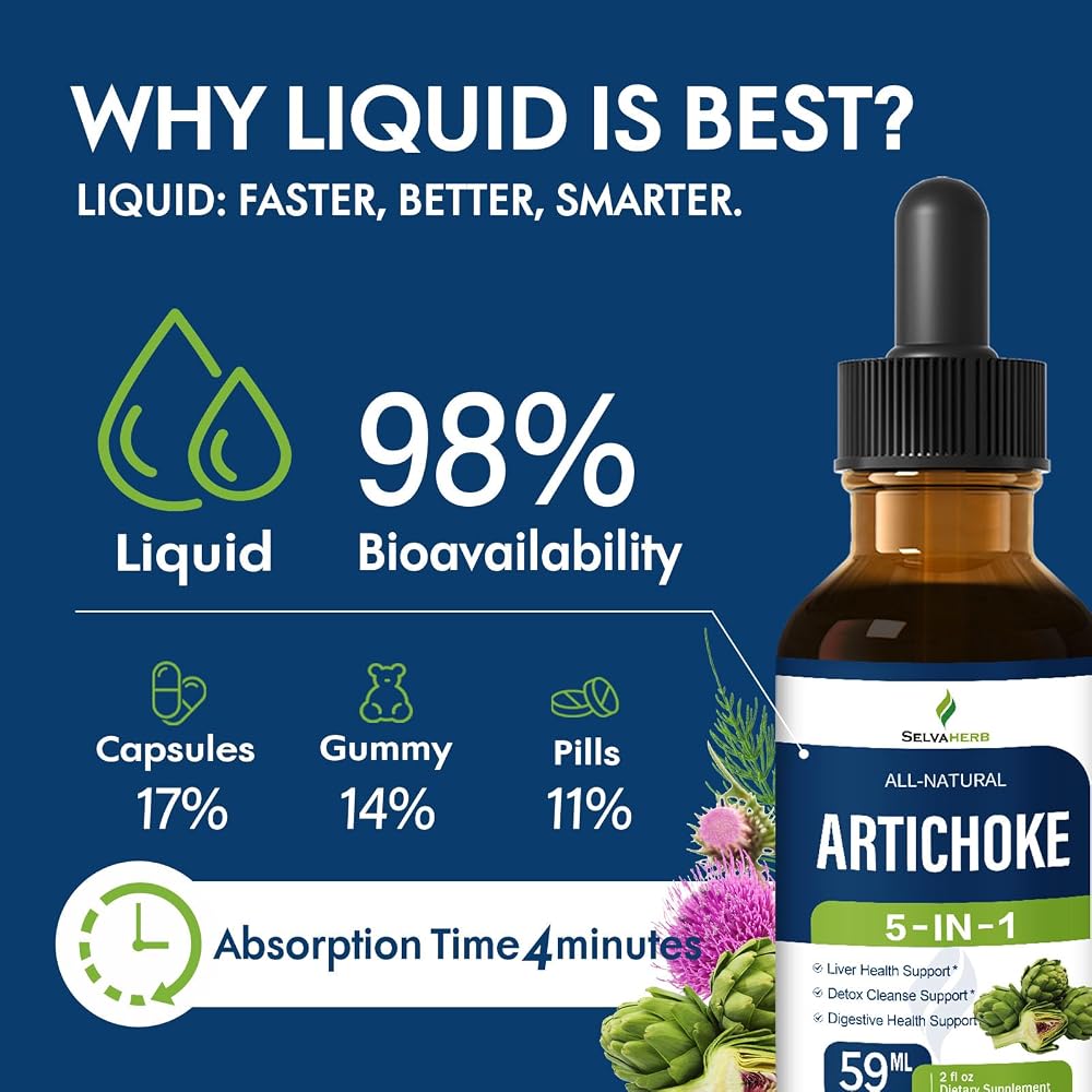 Selvaherb Artichoke Extract Drops Liver Support - 2 Fl Oz - image 5