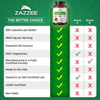 Zazzee White Kidney Bean 10:1 Extract 1800 mg - 200 Capsules - image 9