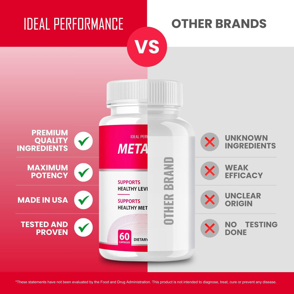 IDEAL PERFORMANCE Metafast Pills - 60 Capsules - image 5