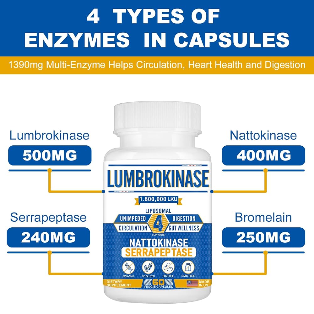 Spliferkou Liposomal Lumbrokinase Nattokinase Serrapeptase Complex - 60 Capsules - image 6