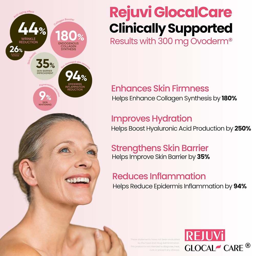 GlocalCare Rejuvilogical Care Collagen Booster