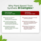 Generic Plant Based Vitamin B Complex with 100% RDA - 30 Capsules - image 4