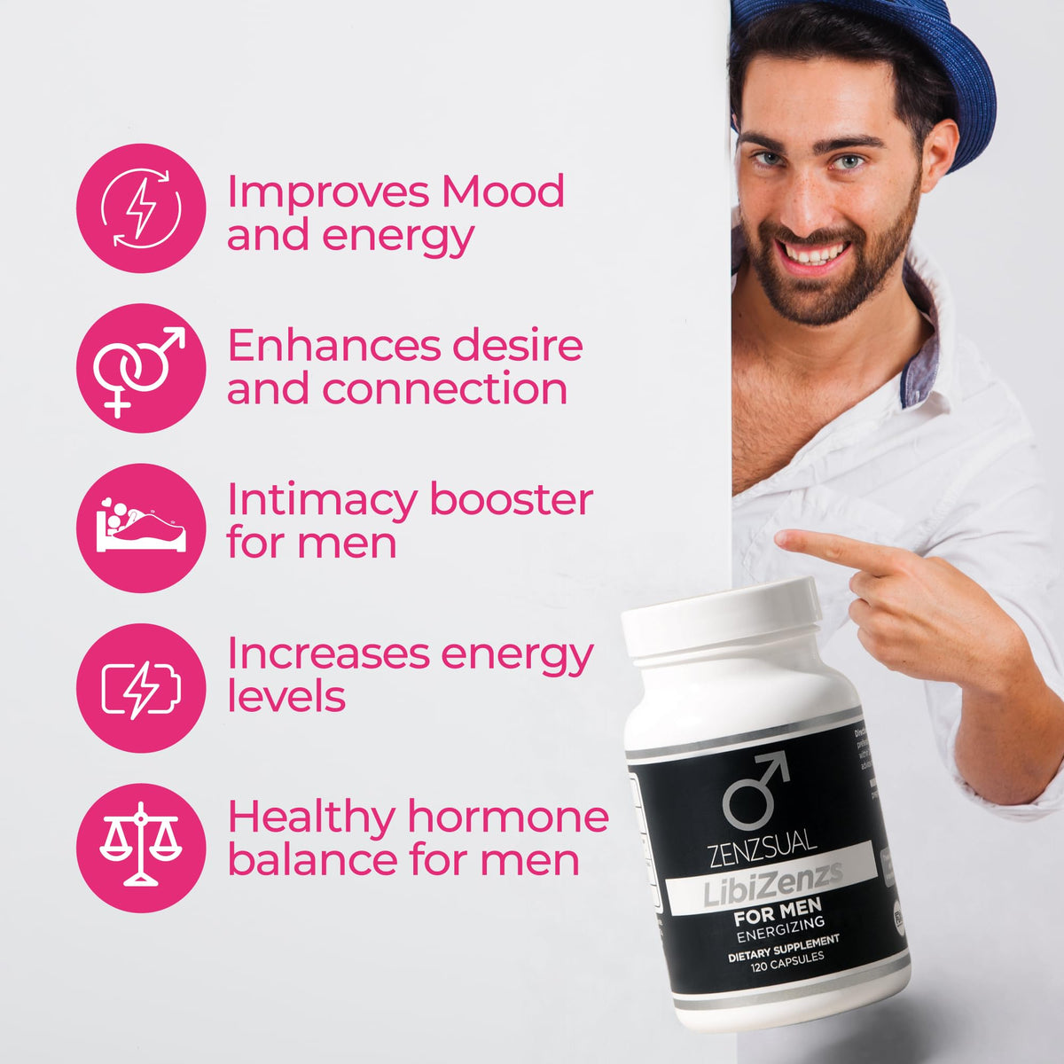 ZENZSUAL LibiZenzs Men Testosterone Booster - 120 Capsules - image 4