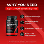 NEXGEN BLENDS Methylated B Complex Vitamin Supplement - Bioactive