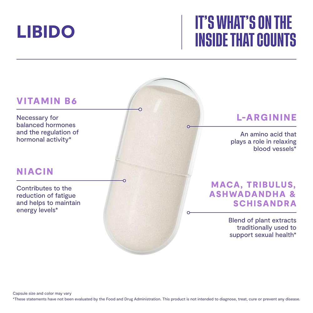 Health by Habit Capsule LIBIDO Vitamins Standard 60 PC Count Container
