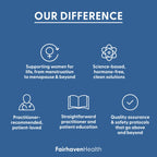 Fairhaven Health FertilAid for Men Fertility Supplements for Men