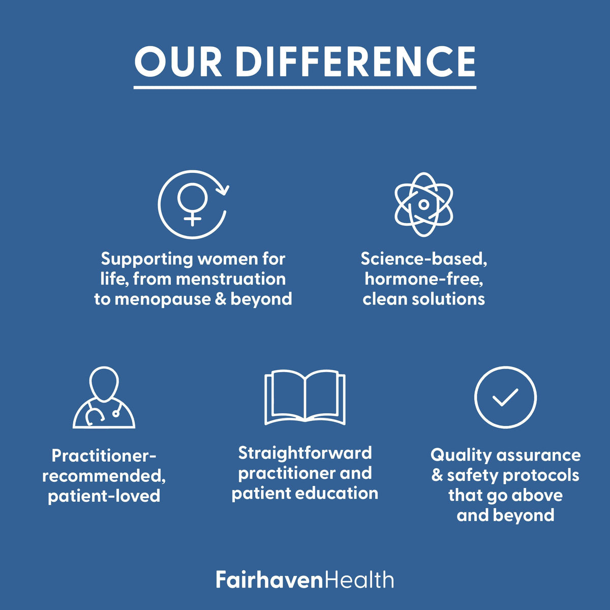 Fairhaven Health FertilAid for Men Fertility Supplements for Men