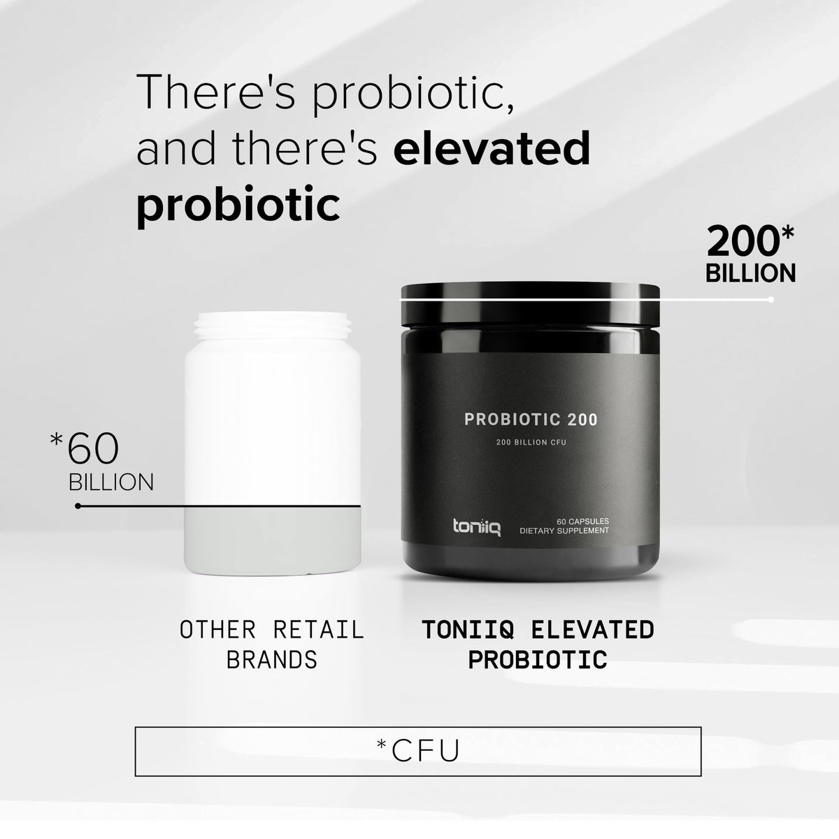 Toniiq 200 Billion CFU Probiotic Supplement - 60 Capsules - image 3