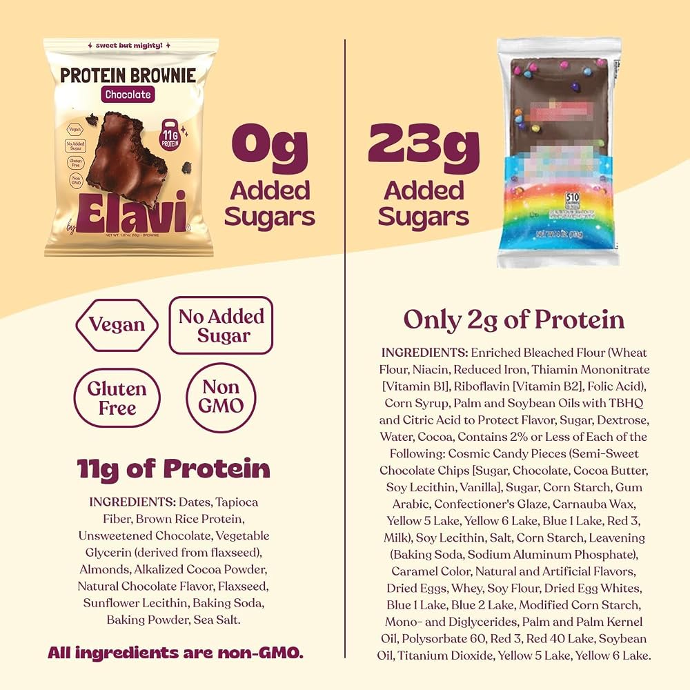 Elavi Protein Brownies - 10g Plant Protein & 10g Fiber - Vegan