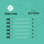 Healus Complete Biotic Tributyrin Postbiotic Supplement - 60 Capsules - image 5