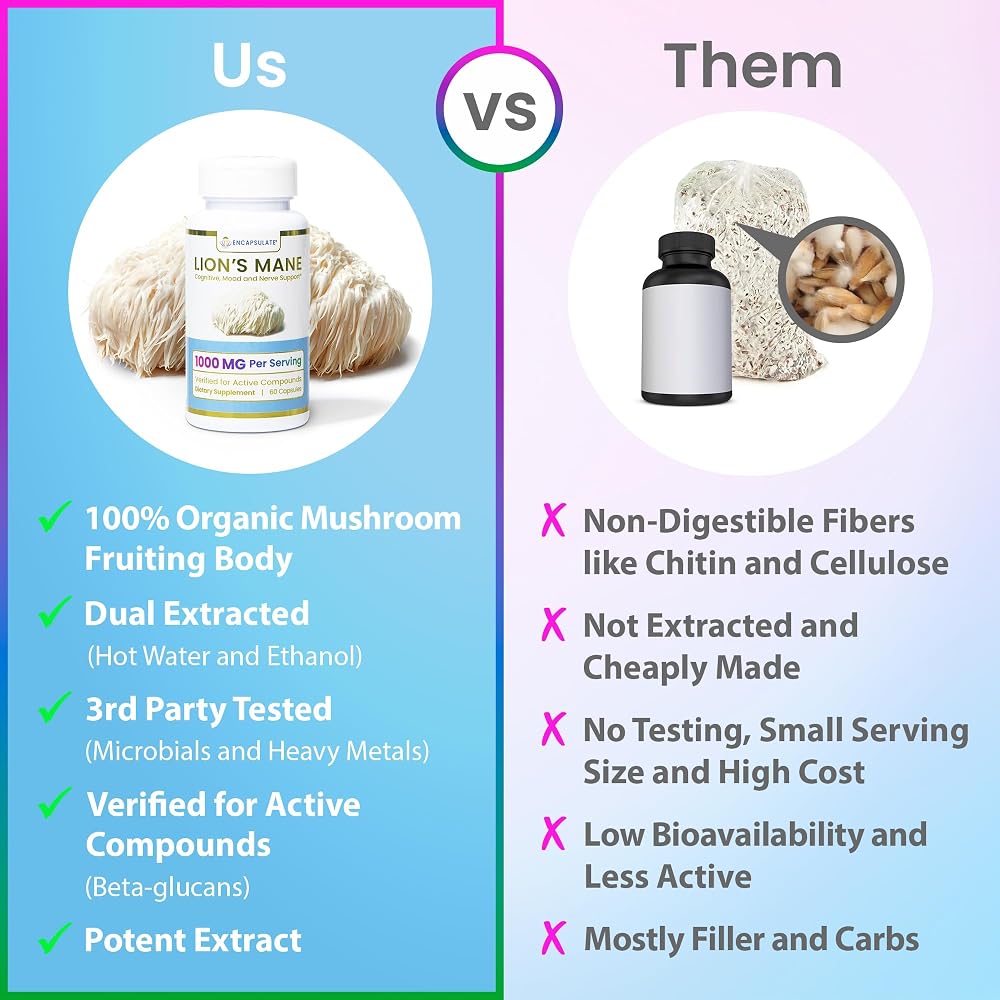 ENCAPSULATE Lion's Mane 8:1 Extract Capsules for Cognitive Support - image 5