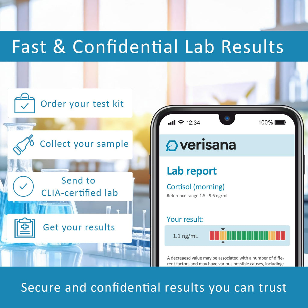 Verisana Adrenal Function Test – Saliva Cortisol & DHEA Kit - image 5