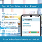 Verisana Adrenal Function Test – Saliva Cortisol & DHEA Kit - image 5
