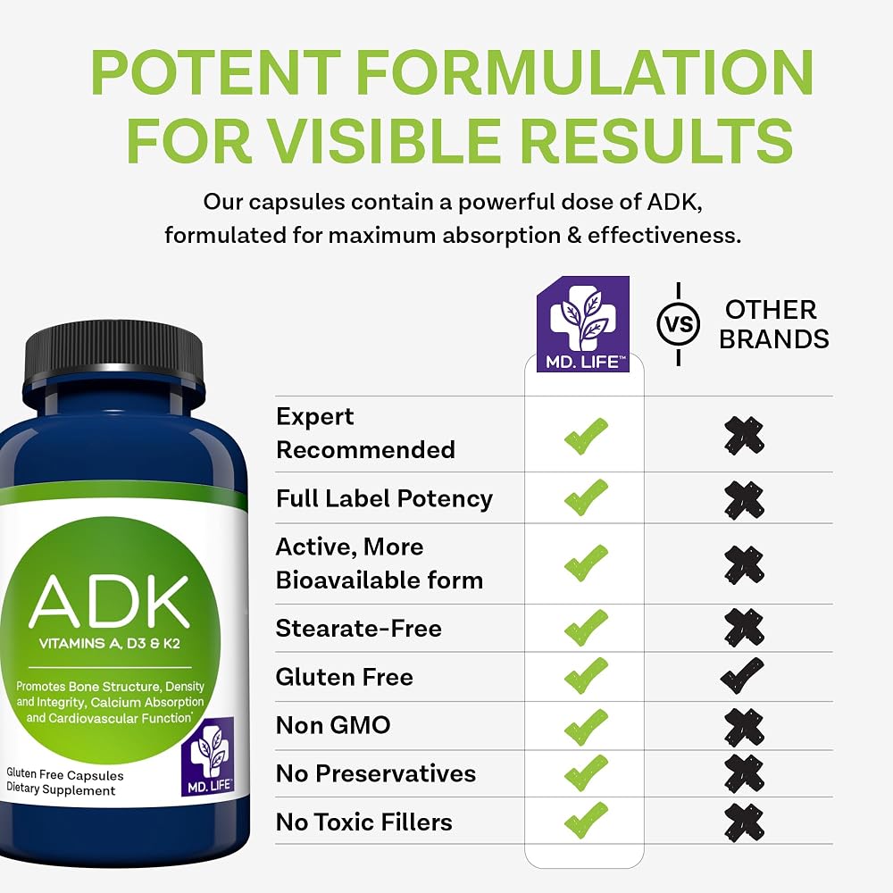 MD.LIFE ADK Vitamin Supplement with D3 and K2 - 90 Capsules - image 5