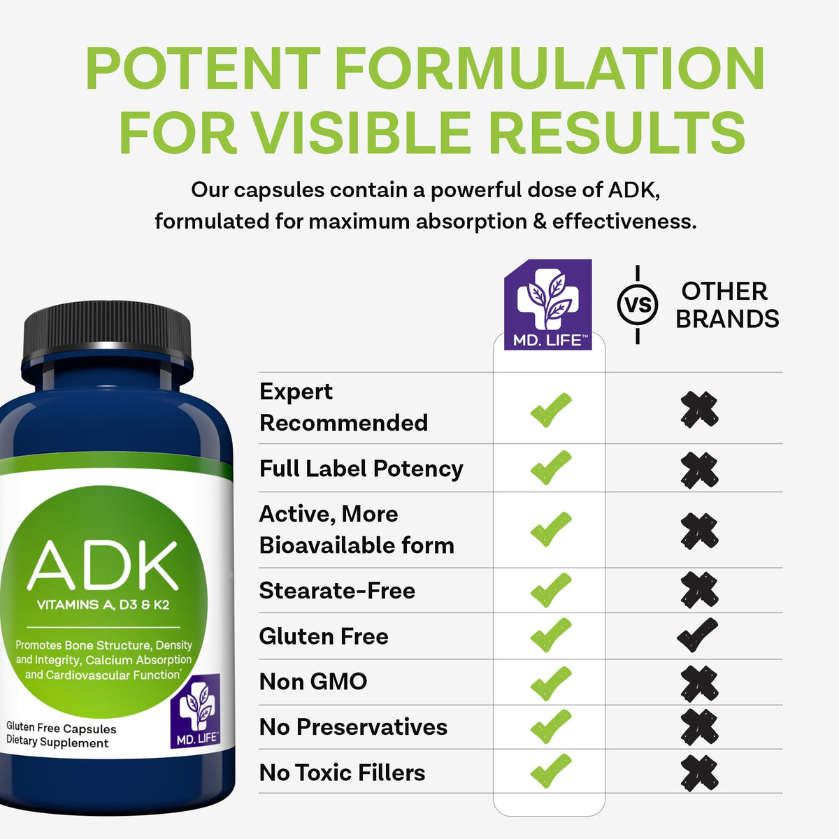 MD.LIFE ADK Vitamin Supplement with D3 and K2 - 90 Capsules - image 5