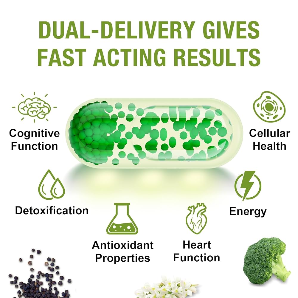Rosmolo 800 MG Liposomal Sulforaphane