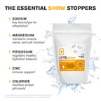 LyteLine Electrolyte Drops for Water Sugar-Free - 50 Servings - image 5