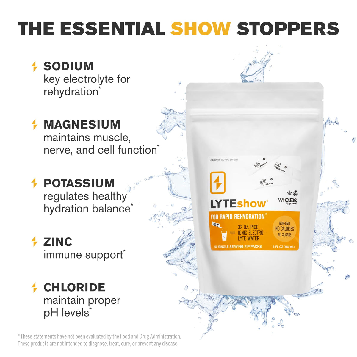 LyteLine Electrolyte Drops for Water Sugar-Free - 50 Servings - image 5