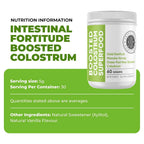 Intestinal Fortitude - Colostrum Parent