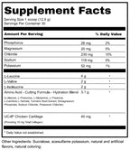 BOOST-IT NUTRITION Durasport Sport BCAA Powder - 30 Servings - image 2