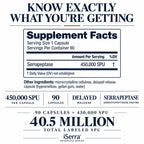 iEnzymes iSerra Advanced Series MAX Serrapeptase 450,000 SPU - 90 Capsules - image 6