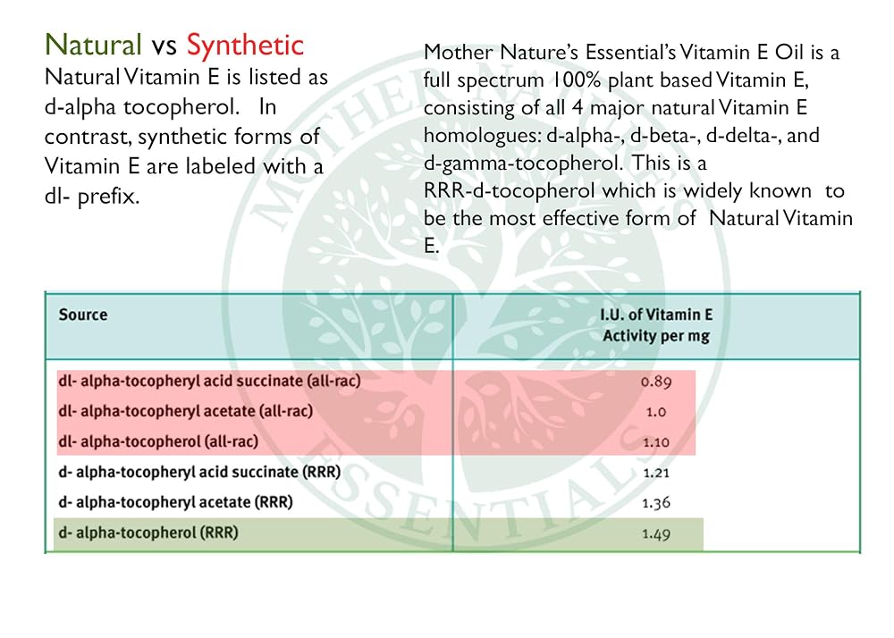 Mother Nature's Essentials Vitamin E 21,000 IU Oil - 1 Fl Oz (2 Pack) - image 2