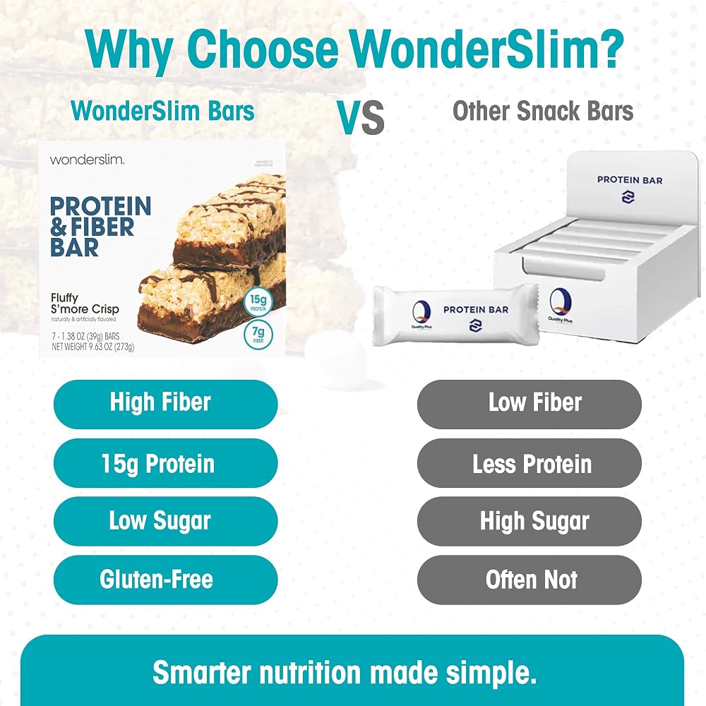 WonderSlim High Protein High Fiber Bars Fluffy S'more Crisp - 7 Pack - image 7