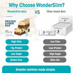 WonderSlim High Protein High Fiber Bars Fluffy S'more Crisp - 7 Pack - image 7