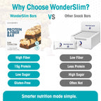 WonderSlim High Protein High Fiber Bars Fluffy S'more Crisp - 7 Pack - image 7